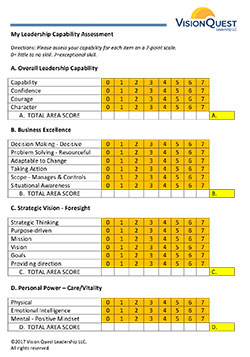 Leadership Capability Assessment